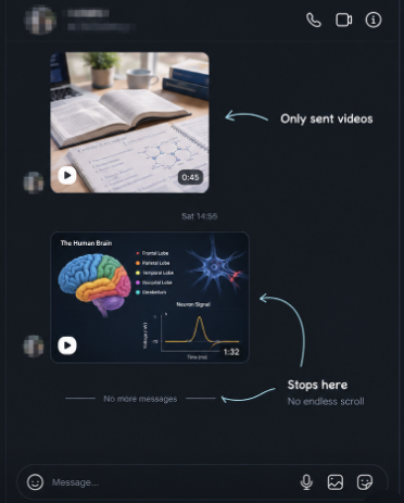 ZenGram Chat Sandbox: Only sent videos play, stops when finished with zero endless scroll